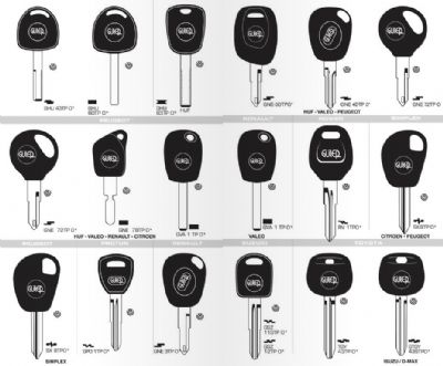 Ürkmez Oto Anahtarcı